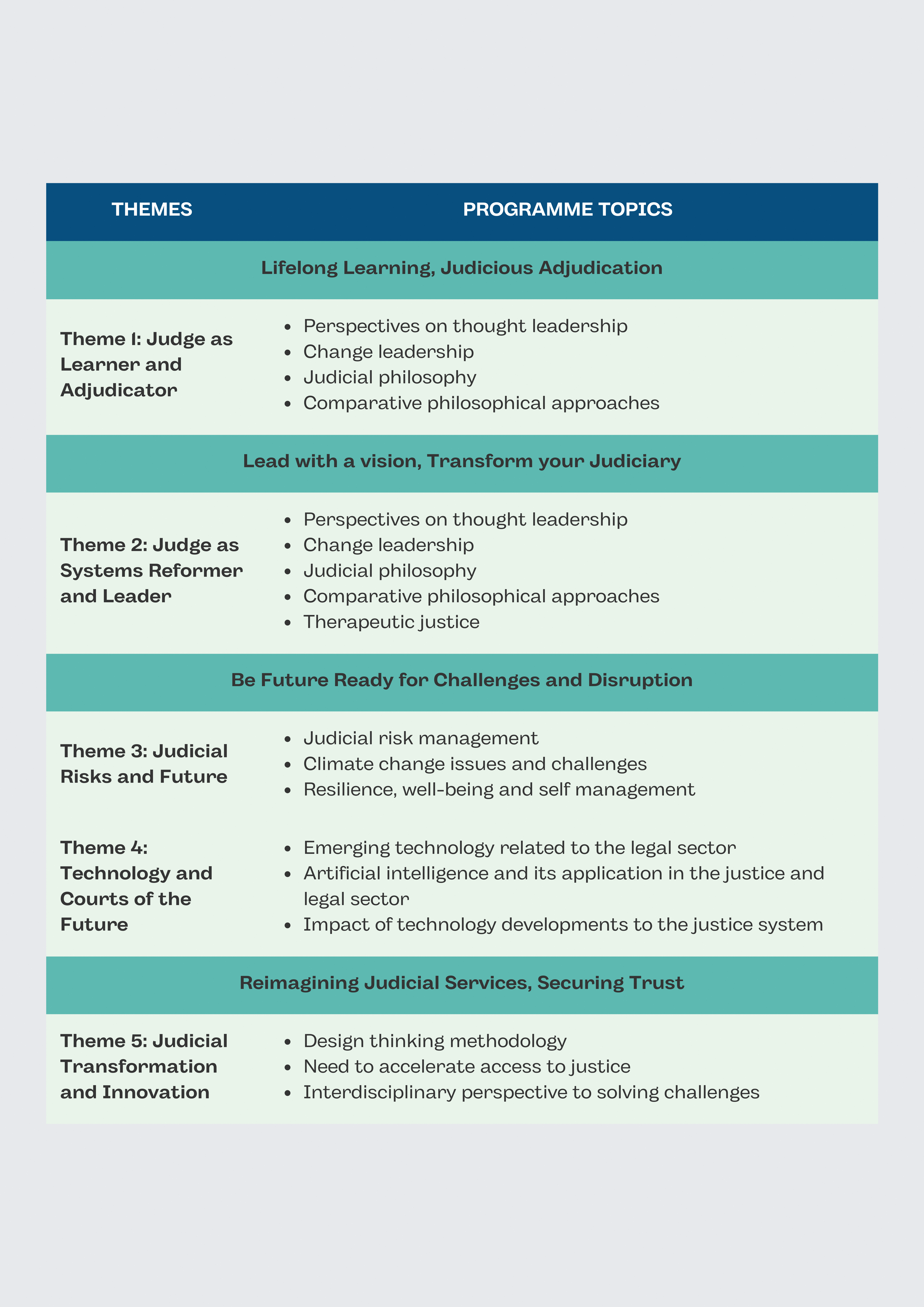 JEP Programme